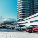 AutoWallis zöld beruházás