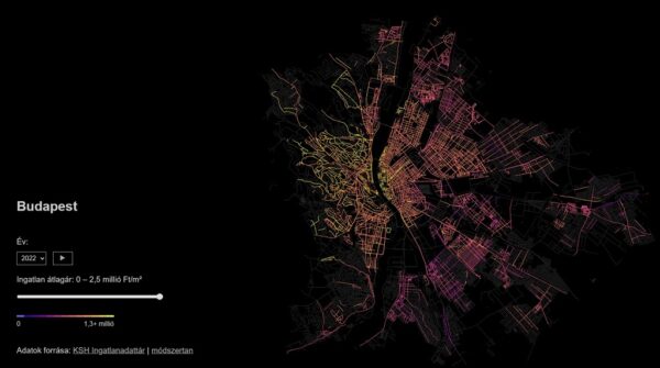 ksh ingatlanadattár 2023 lakásárak összehasonlítása