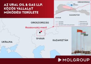 mol gáztermelés kazahsztán