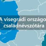 családnév szótár