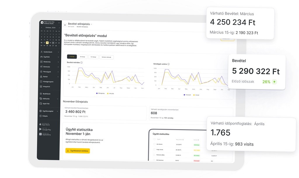 pénzügyi nyilvántartó